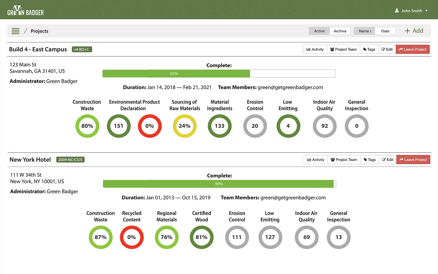 Green Badger LEED Project Dashboard