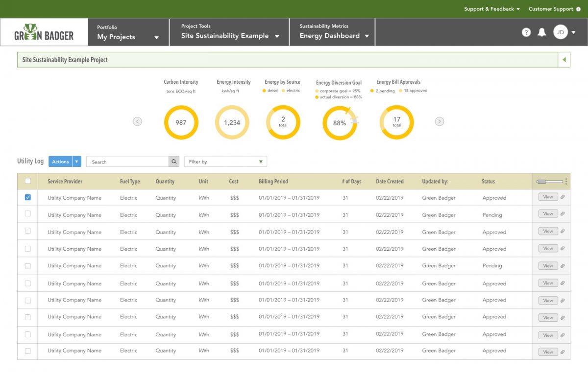 Site-Sustainability-Project-Energy-Dashboard-1200x768