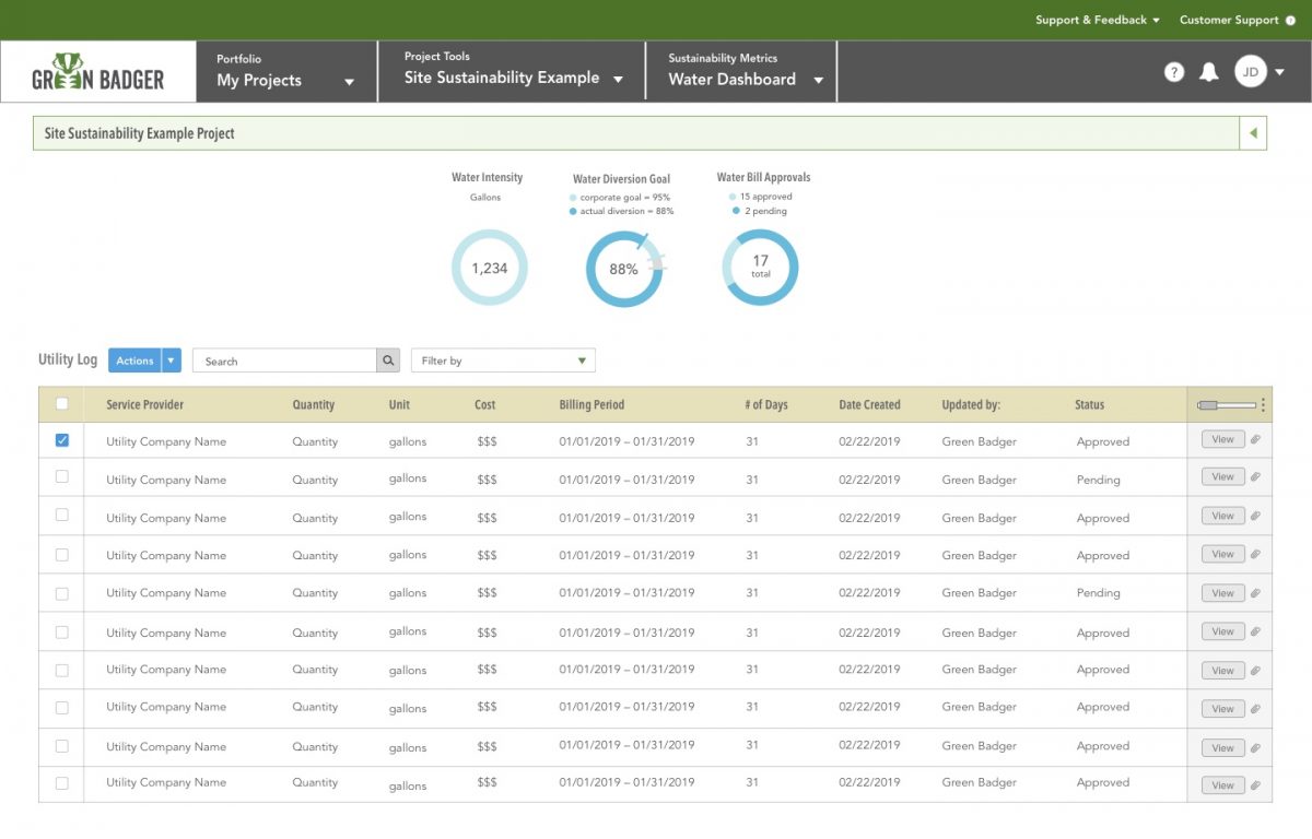 Site-Sustainability-Project-Water-Dashboard-1200x768