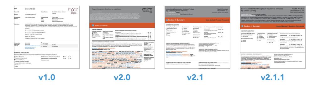 HPDs have gone through many iterations over the years