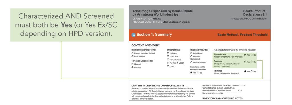 Characterized AND screened must both be Yes, or Yes Ex/SC depending on HPD LEED version. 