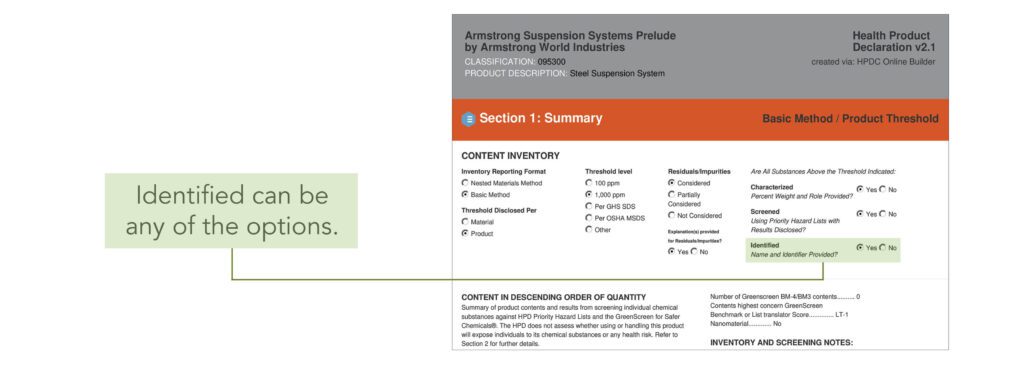 On the HPD LEED, Identified can be any of the options.