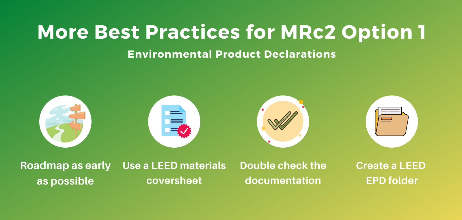 mrc2-option-2-LEED-best-practices MRc2 LEED v4 Best Practices EPDs Environmental Product Declarations