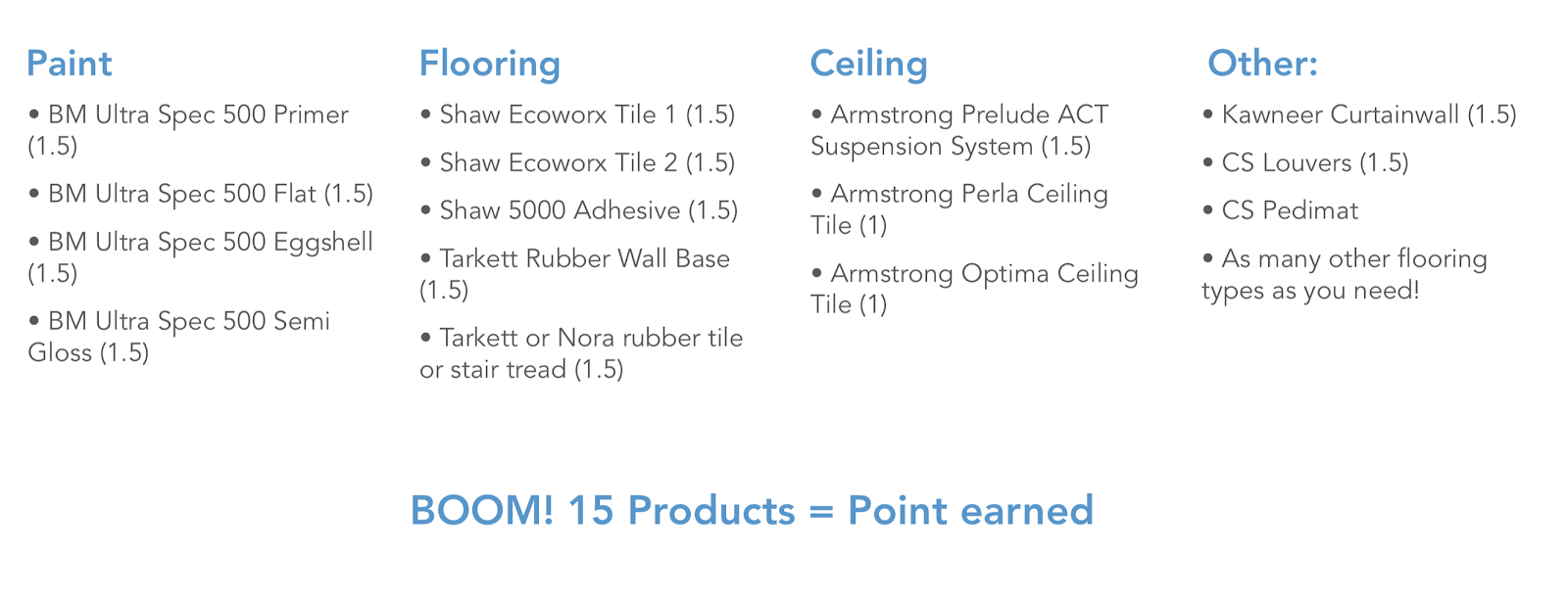 mrc4-option2-product-categories mrc4-option2-product-categories