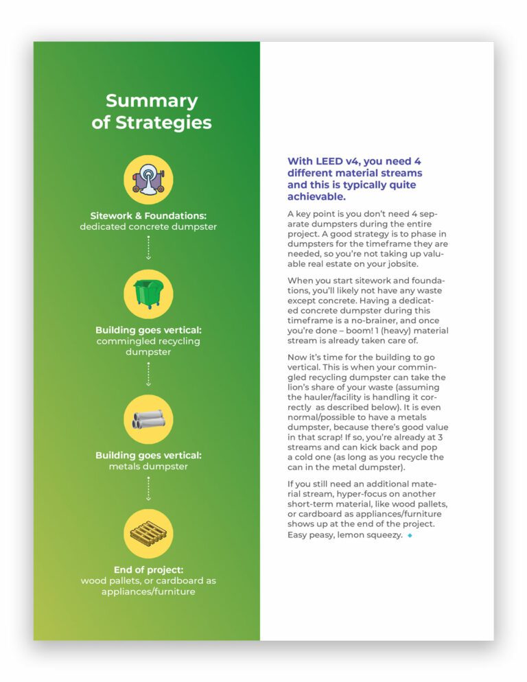 LEED MRc5 Construction Waste Management Green Badger