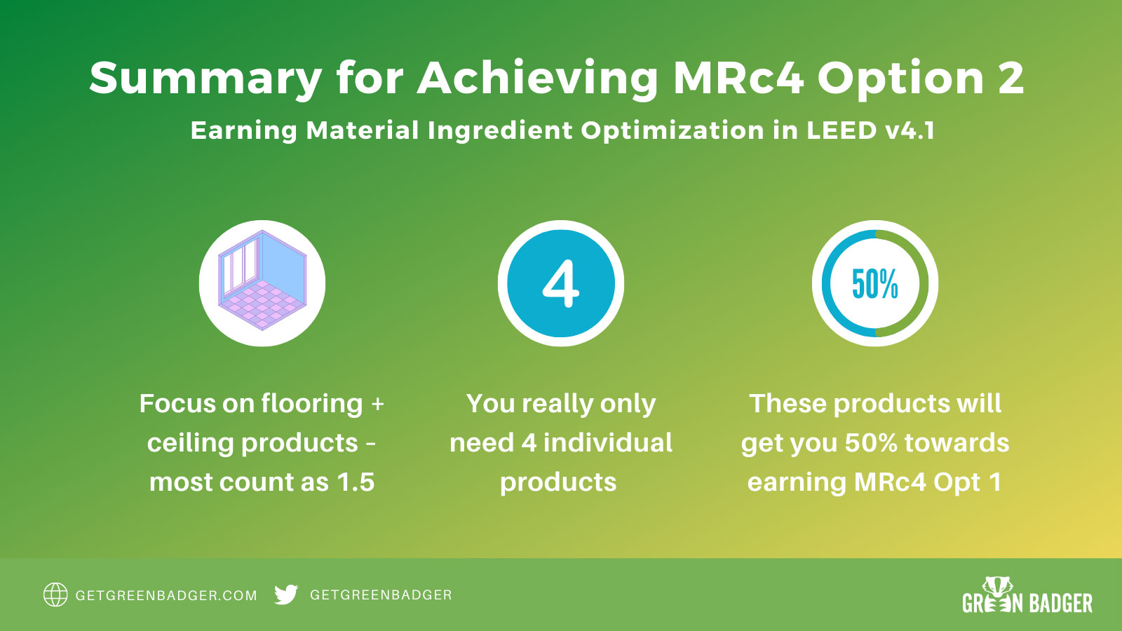 MRc4-Option-2---edit-10 MRc4-Option-2---edit-10