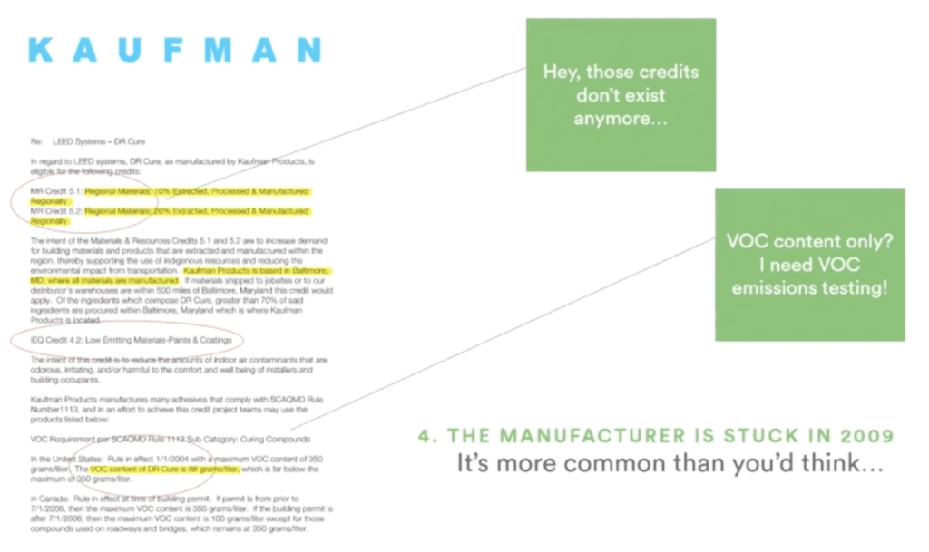 If a manufacturer is stuck in an old version of LEED requiremnts, call your LEED expert to discuss products.