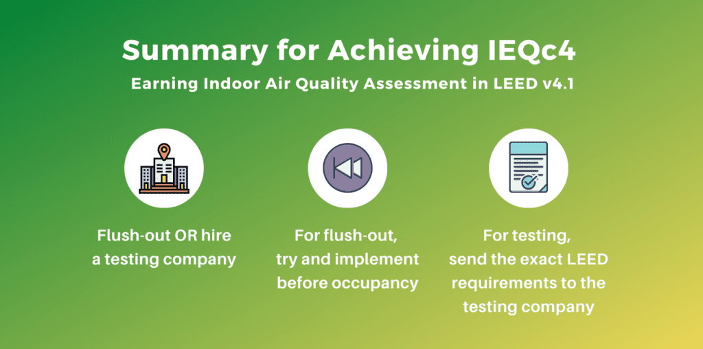 Strategies for Achieving IEQc4 - Indoor Air Quality Assessment for v4.1