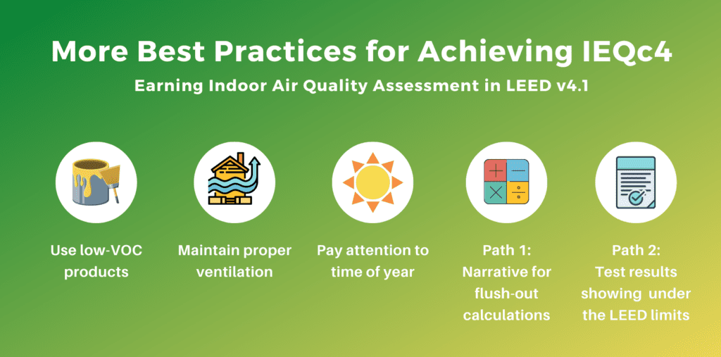 More Best Practices for Indoor Air Quality Assessment