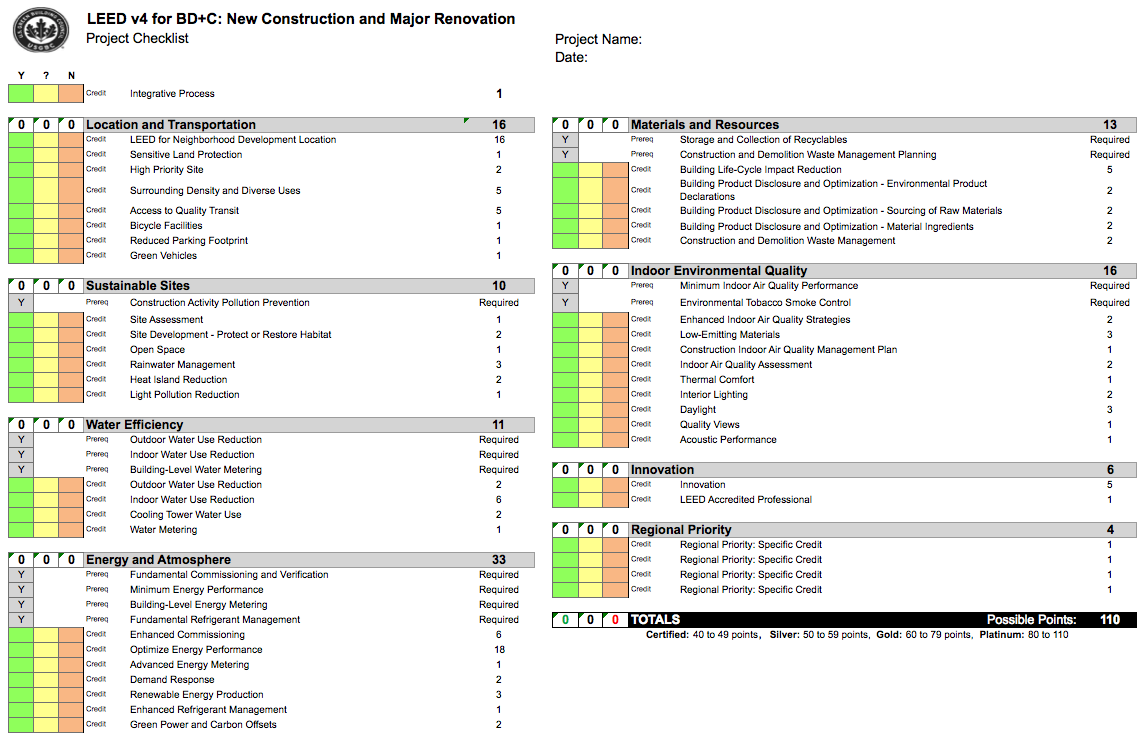 LEED Consulting - LEED v4 BD+C Scorecard