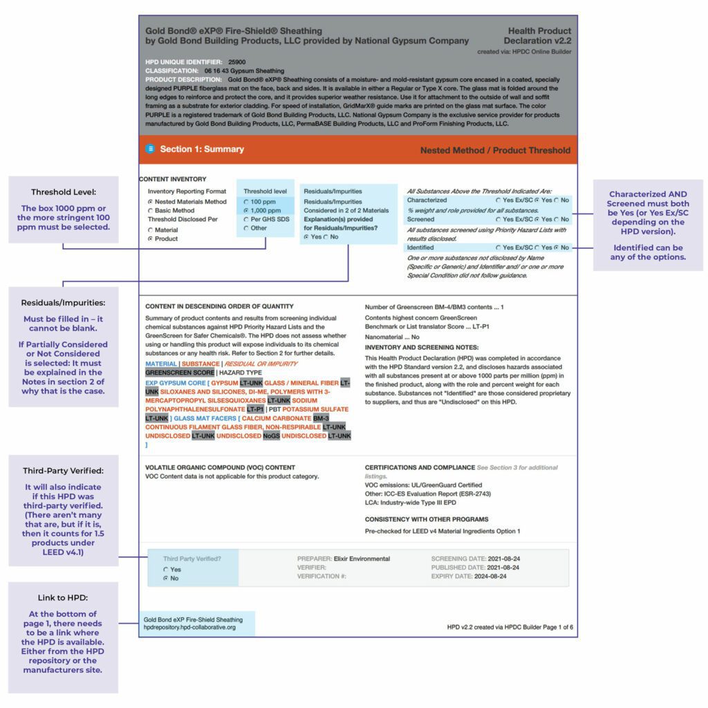 Green Badger Health Product Declaration Example - National Gypsum Gold Bond eXP Fire-Shield Sheathing