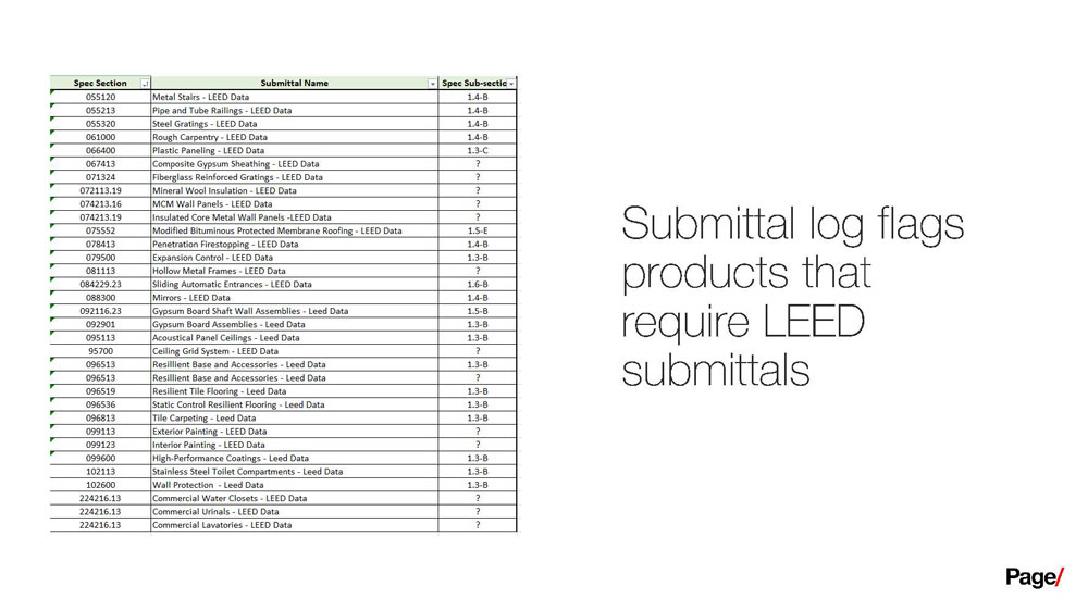 Submittal Log flags products that require LEED submittals