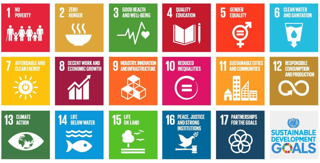sustainable-development-goals-united-nations