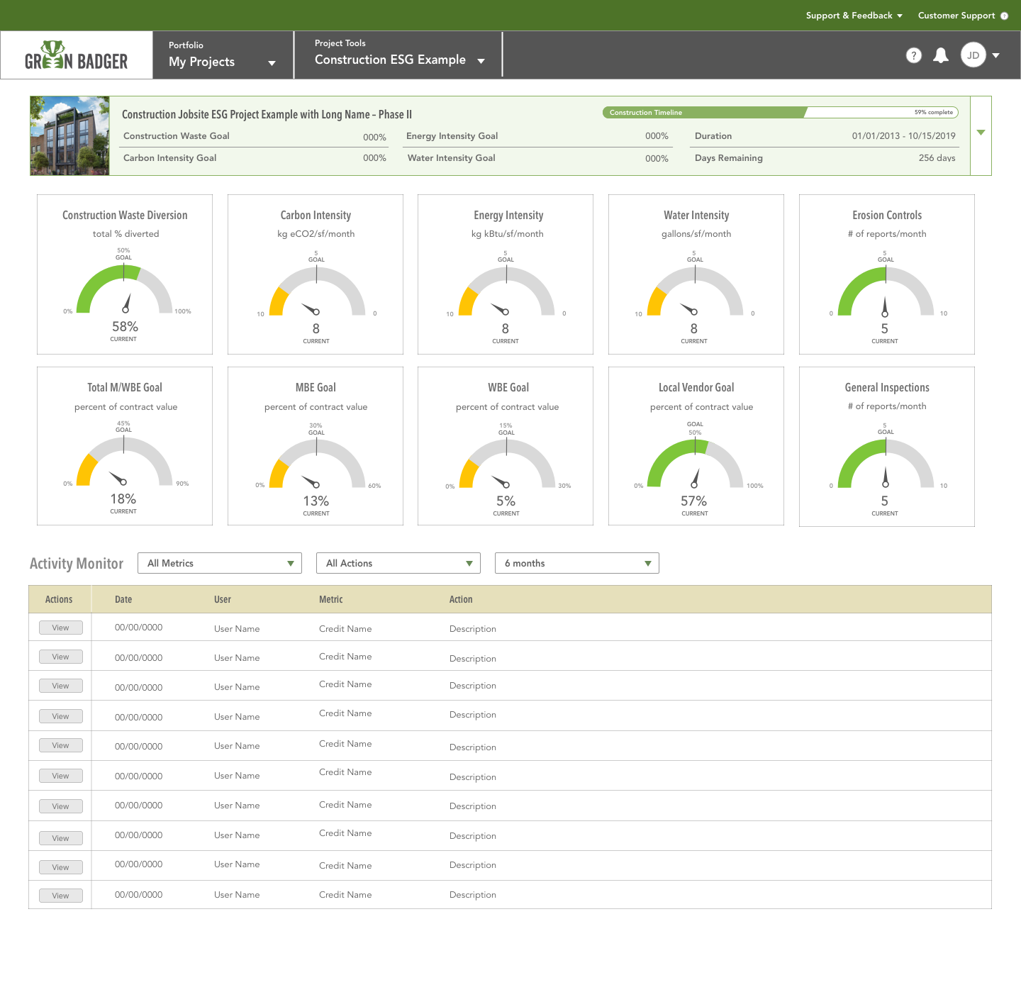 Construction ESG Project Dashboard