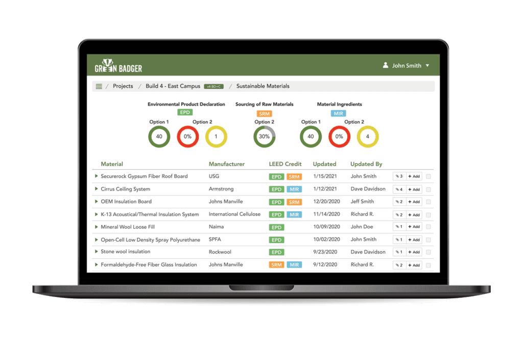 Automate LEED Documentation with Green Badger Software.