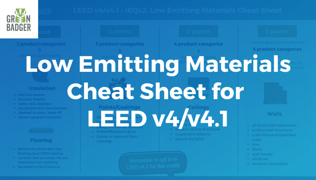 IEQc2: Low Emitting Materials Cheat Sheet