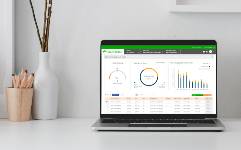 Green Badger Construction ESG Water Dashboard