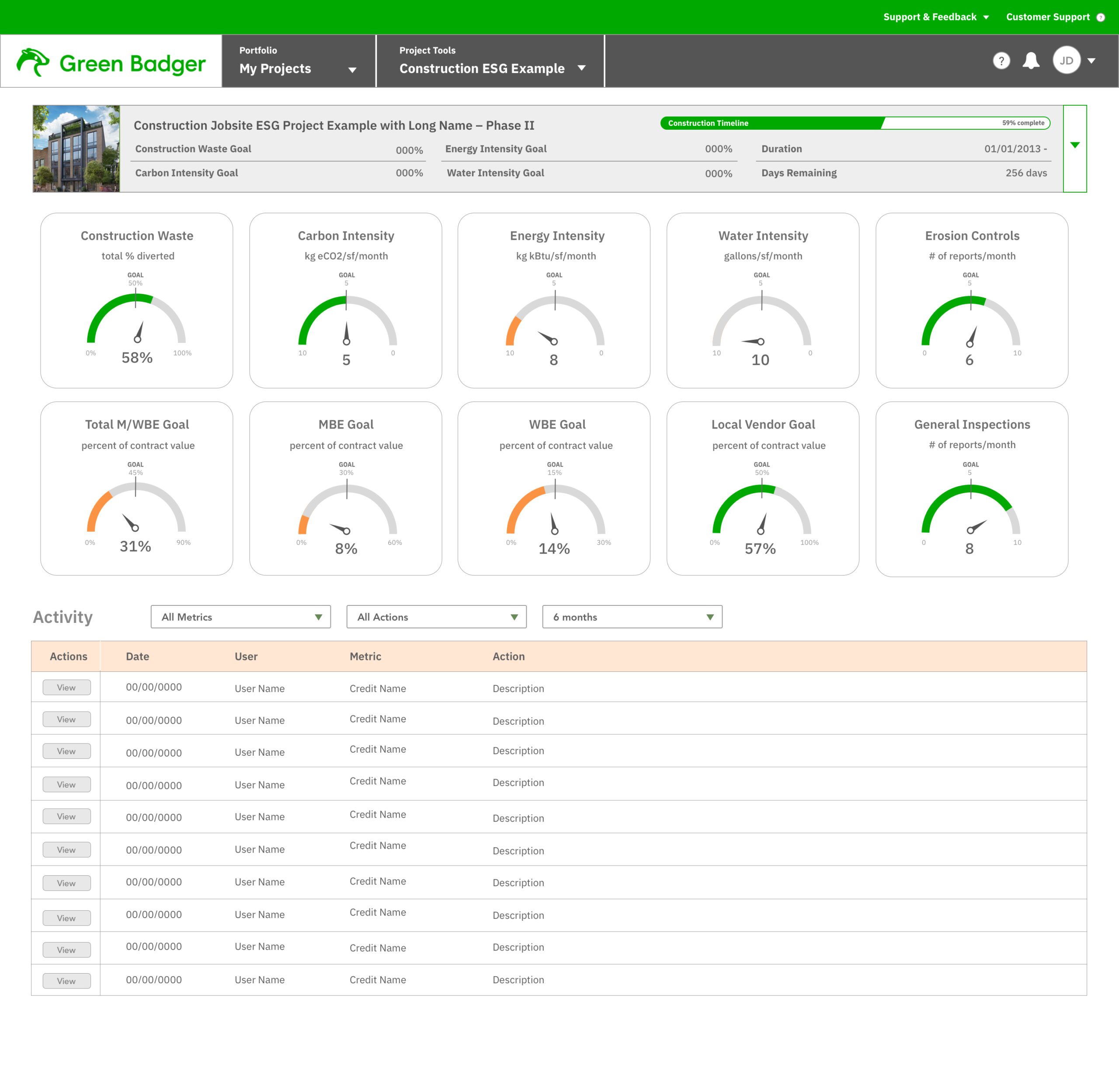 esg - Construction ESG Project Dashboard