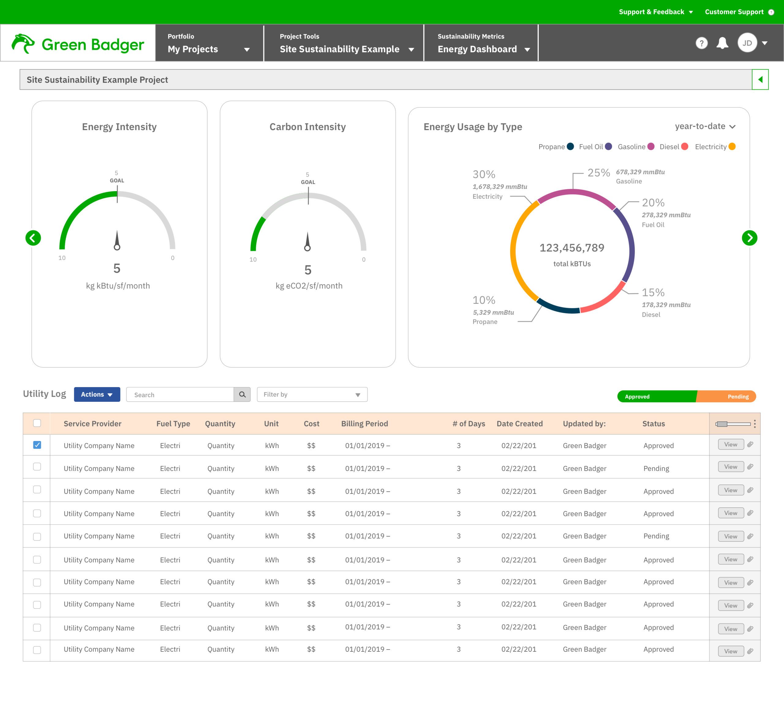 esg - Energy Dashboard Expanded