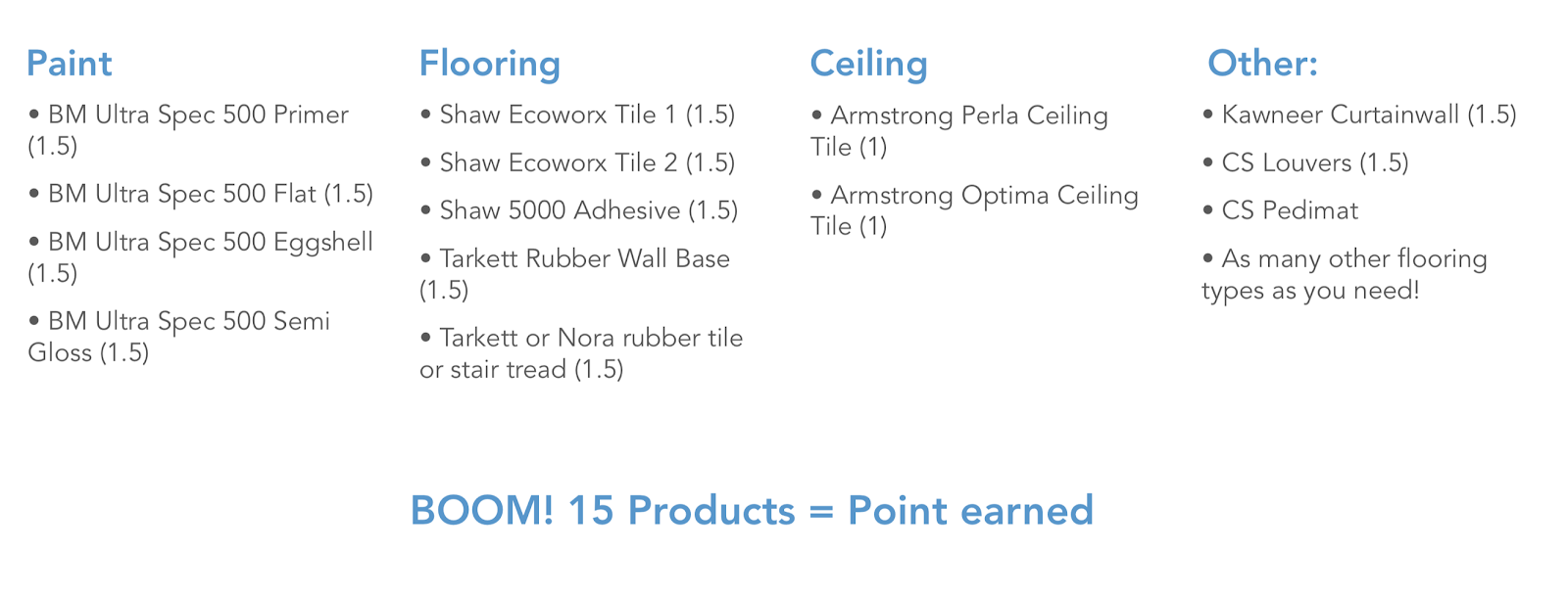 mrc4-option2-product-categories