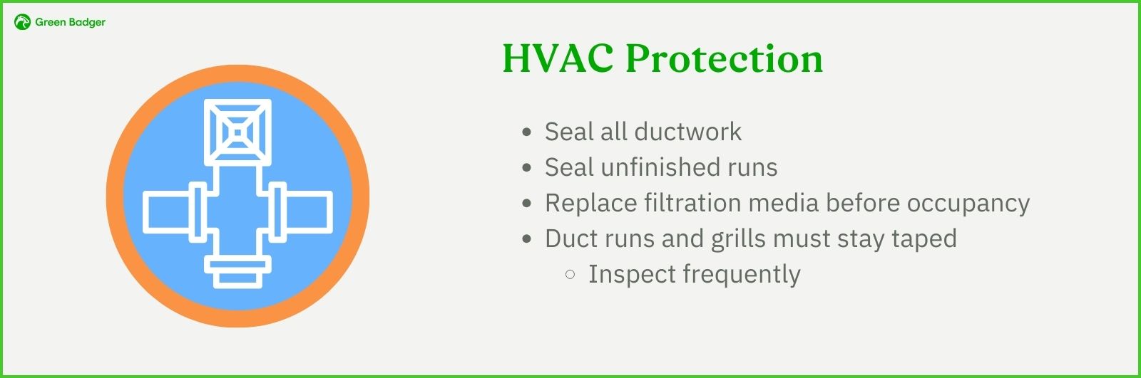 IEQc3 - HVAC Protection