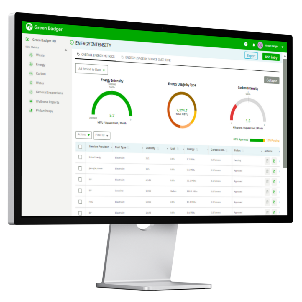 Green Badger energy and carbon dashboard