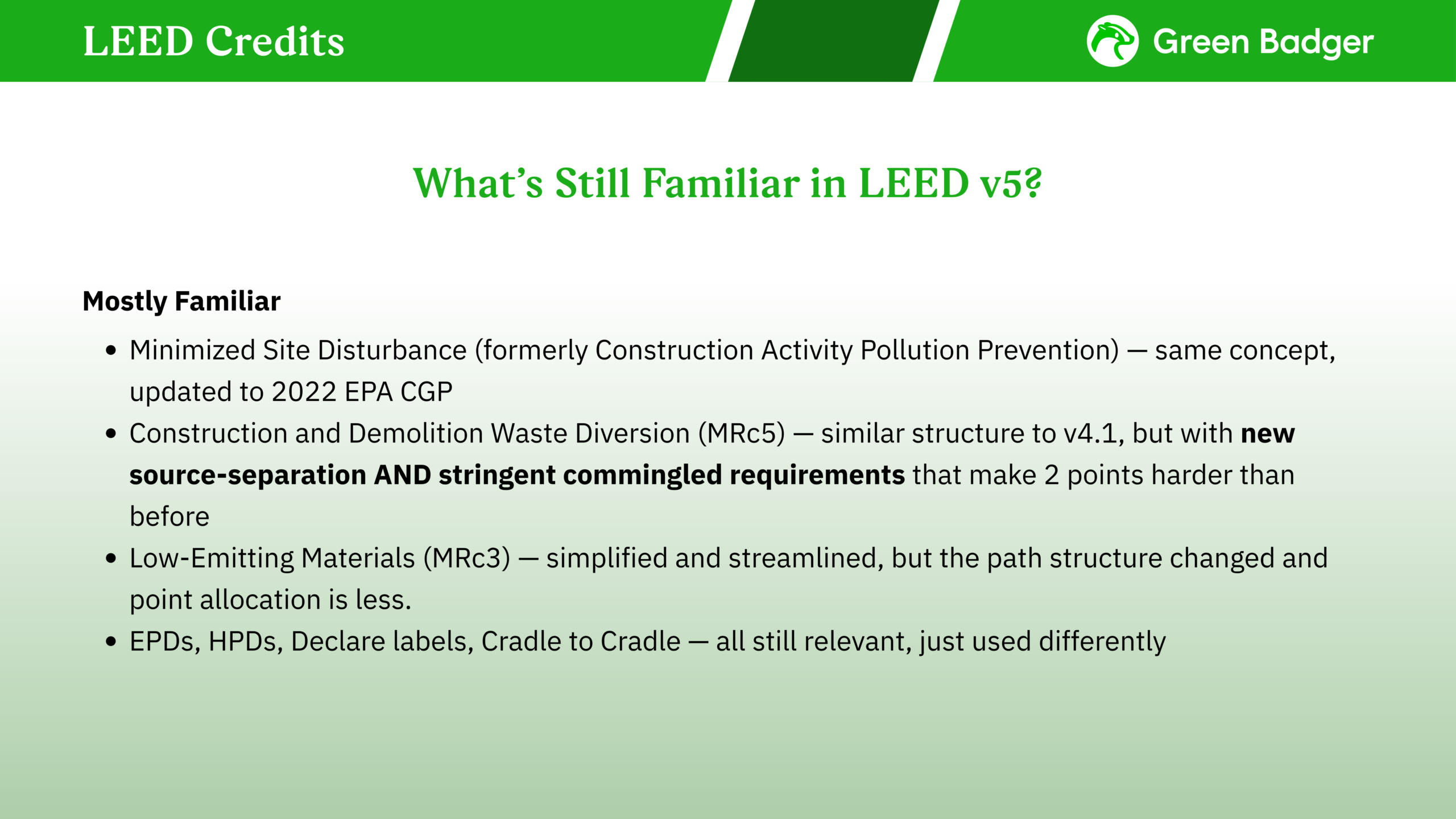 LEED Credits