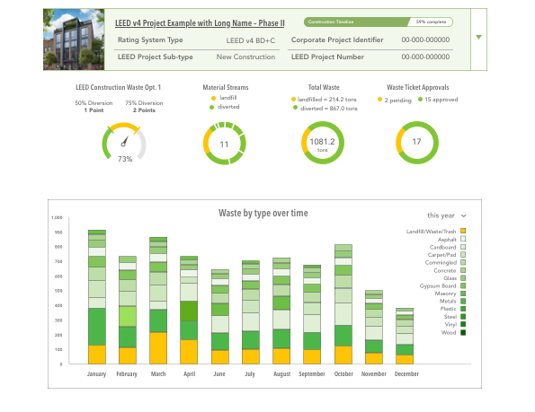 Export-waste-dashboard-v1-1-e1639509951223